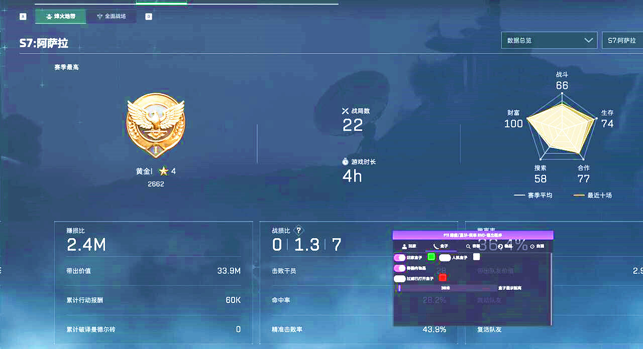 三角洲行动紫云辅助效果图